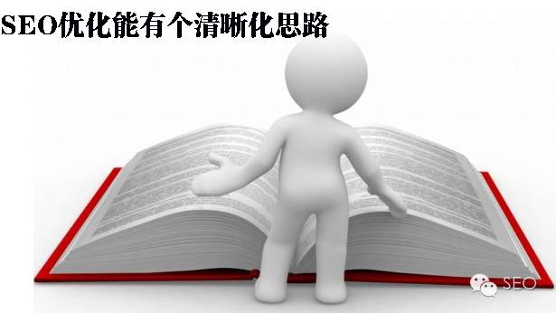 鄭州網站(zhàn)優化(huà)
